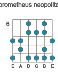 Guitar scale for prometheus neopolitan in position 6